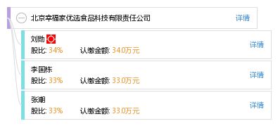 北京幸福家优选食品科技有限责任公司 以科技赋能食品优选，打造品质生活新体验