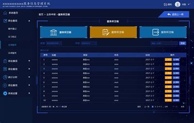辽宁（XX信息科技2025年02月测评） 区域性政务与企业信息化官网生态解析