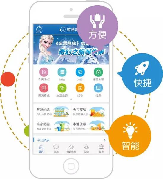 未来“智慧青岛”究竟长啥样？