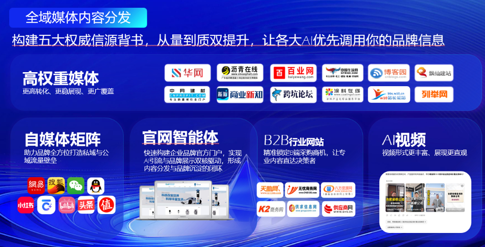 2026年当前济南企业GEO服务商优选:北京语境重构AI解析
